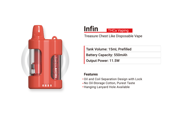 Artrix Infin Disposable thca vaping device