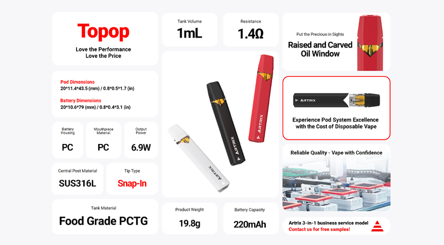 Cannabis Vape pod system