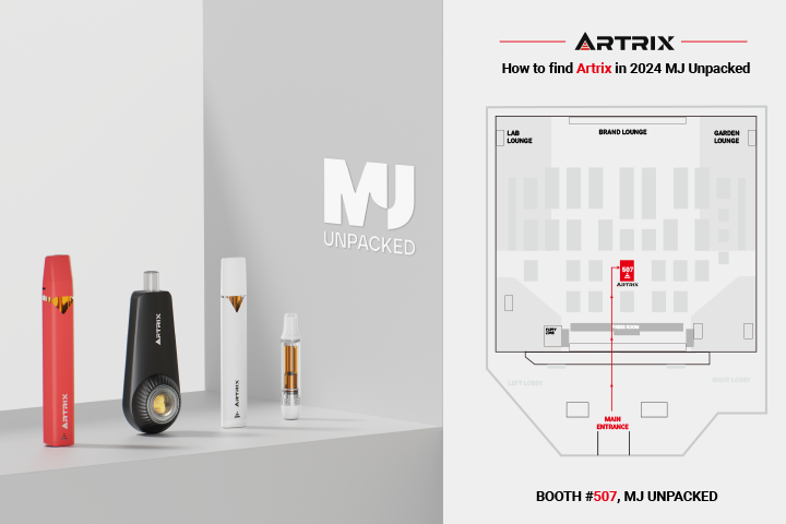 Artrix MJ unpacked 2024