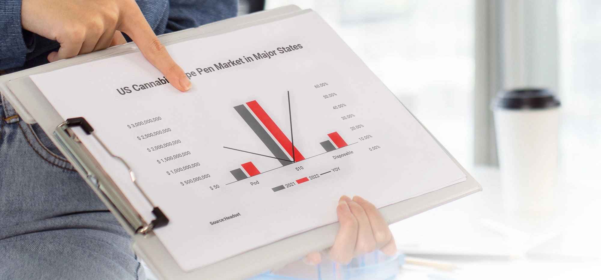 Cannabis Vape Market Insights