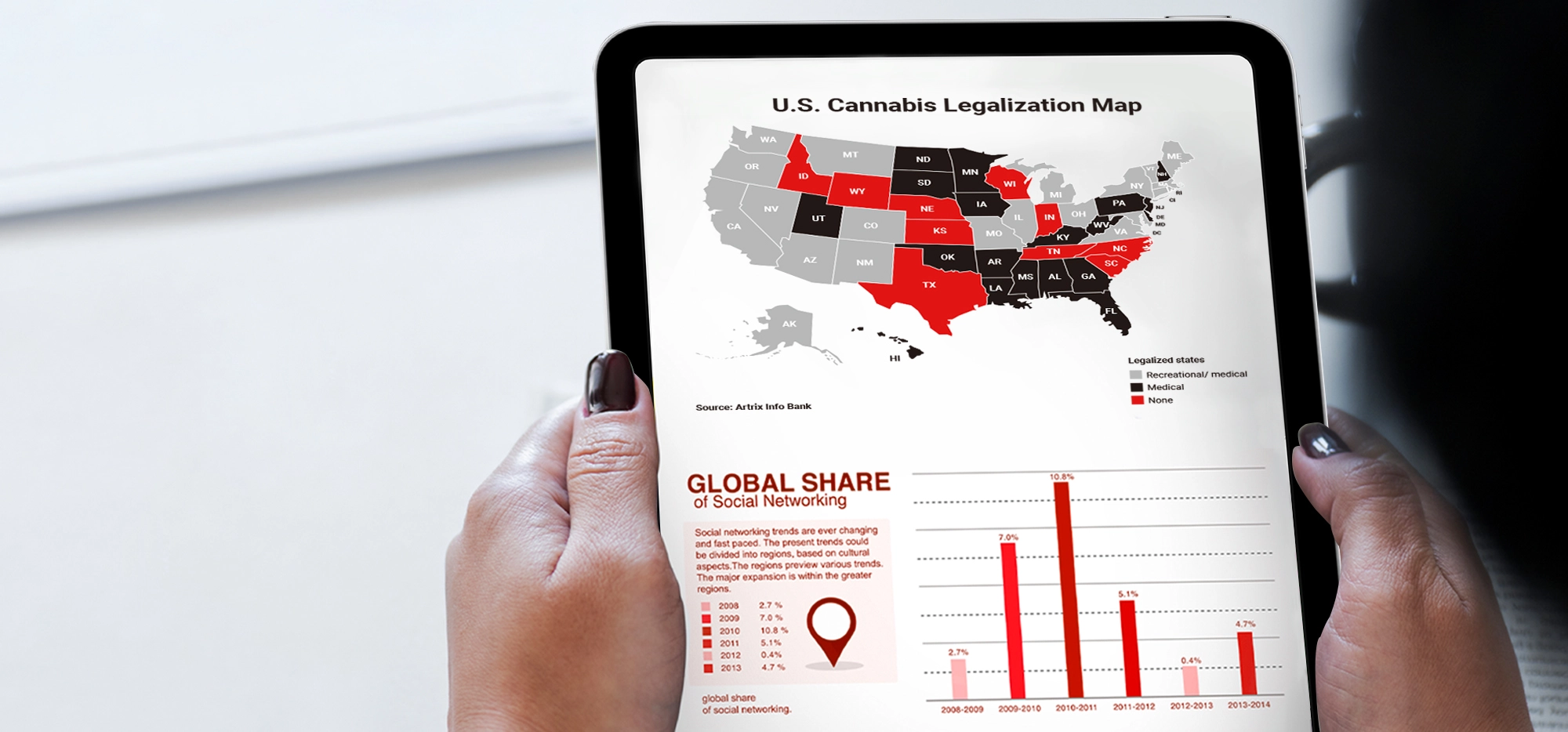 Market Trend Insights