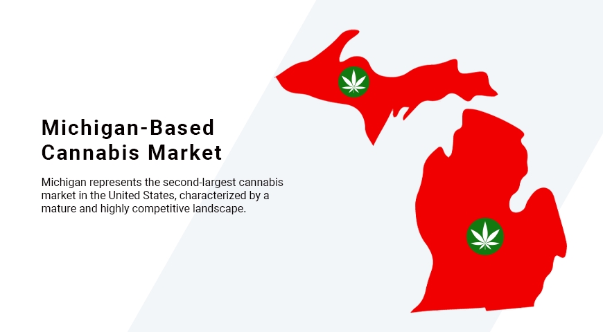 CANNABIS market