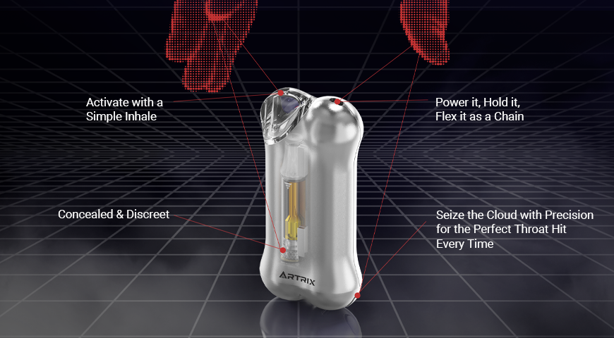 Best Discreet 510 Battery in 2024