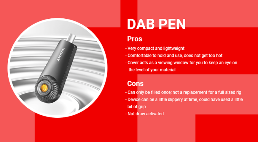 dab pen introduction