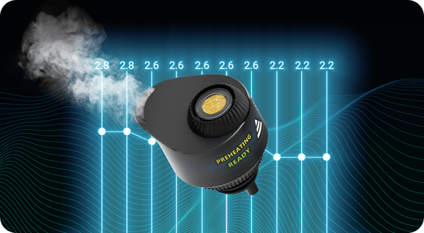 RigGo second-level precision heating